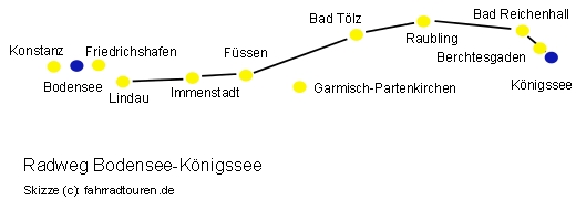 Skizze Radweg Bodensee Königssee Route Verlauf