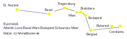 EuroVelo6 Radweg Skizze Atlantik - Schwarzes Meer