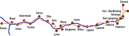 Römerroute Skizze