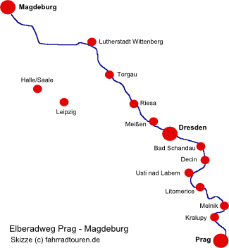 Fahrradreise Elberadweg: Prag Dresden Magdeburg Hamburg Cuxhaven