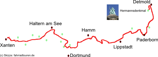 Anspruchsvoll Pipeline Kellnerin römer lippe route dorsten Delle